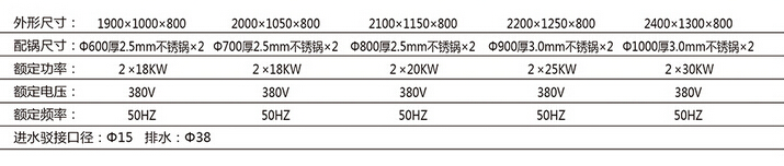 欧式双大锅电磁灶参数